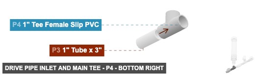 Drive Pipe Inlet and Main Tee - Part 1