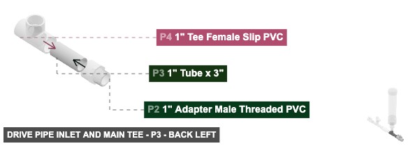 Drive Pipe Inlet and Main Tee - Part 1