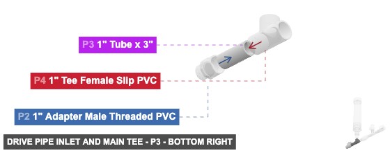 Drive Pipe Inlet and Main Tee - Part 1