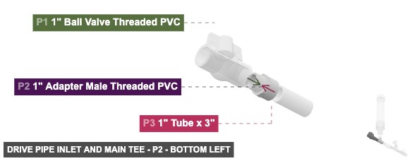 Drive Pipe Inlet and Main Tee - Part 1