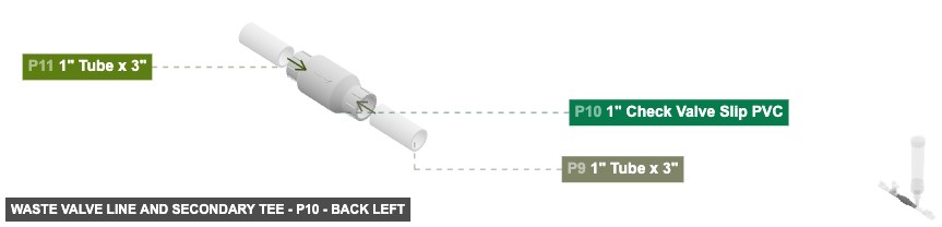 Waste Valve Line and Secondary Tee - Part 1