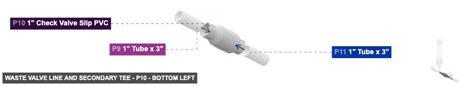 Waste Valve Line and Secondary Tee - Part 1