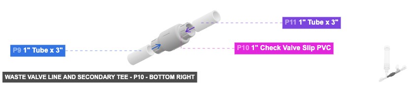 Waste Valve Line and Secondary Tee - Part 1