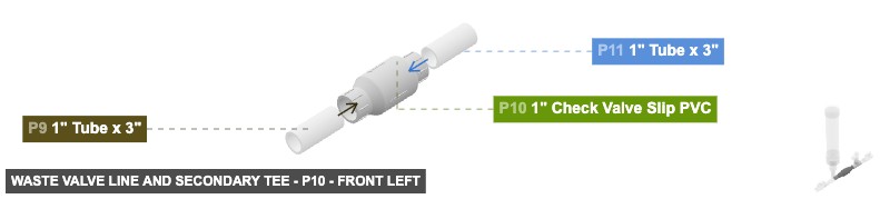 Waste Valve Line and Secondary Tee - Part 1