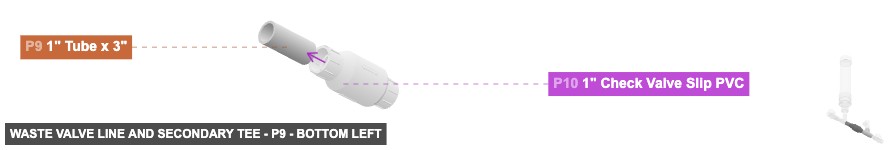 Waste Valve Line and Secondary Tee - Part 1