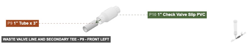 Waste Valve Line and Secondary Tee - Part 1