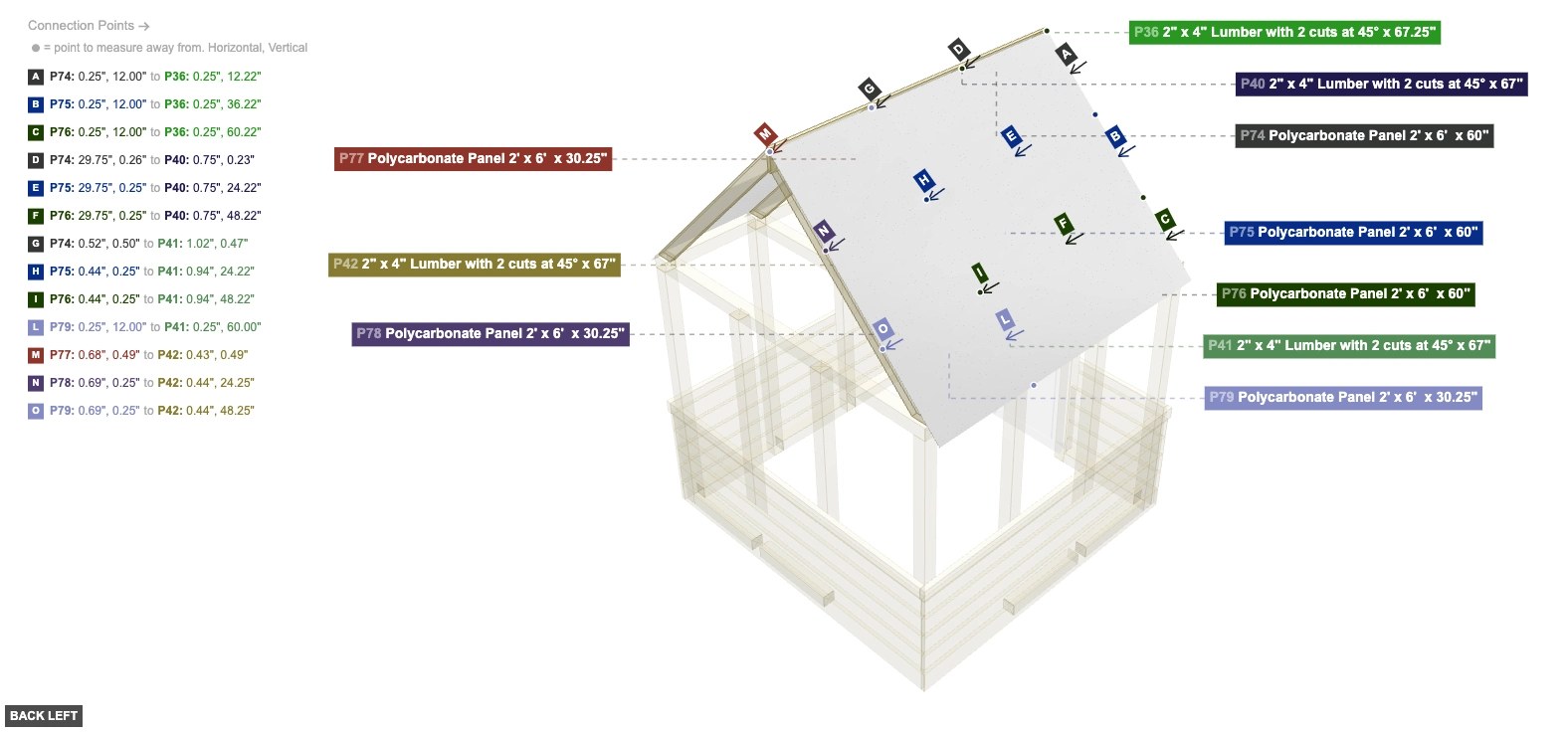 Assembly of Right Roof Panels - back_left