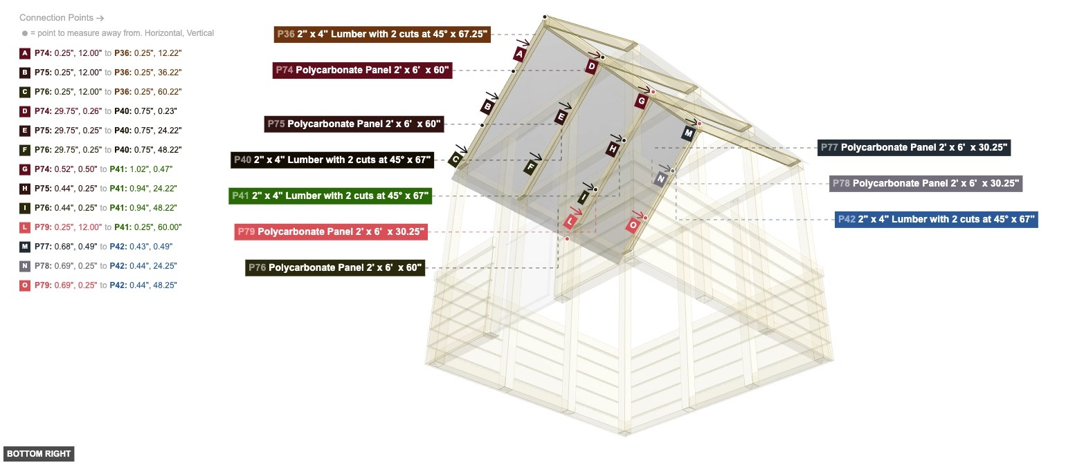 Assembly of Right Roof Panels - bottom_right