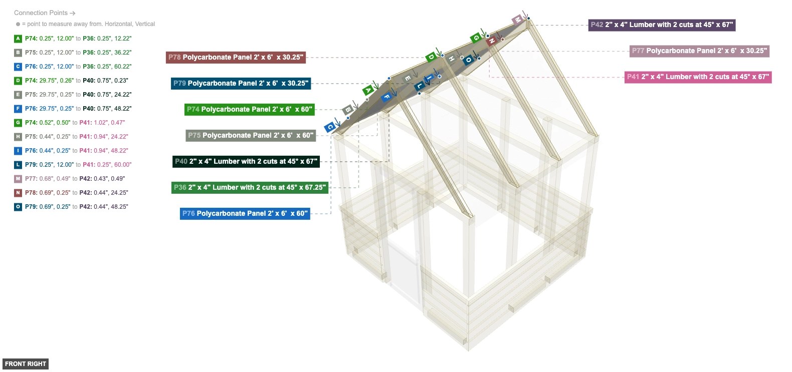 Assembly of Right Roof Panels - front_right