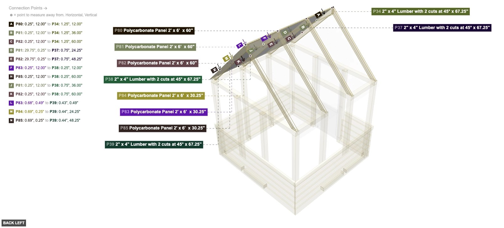 Assembly of Left Roof Panels - back_left