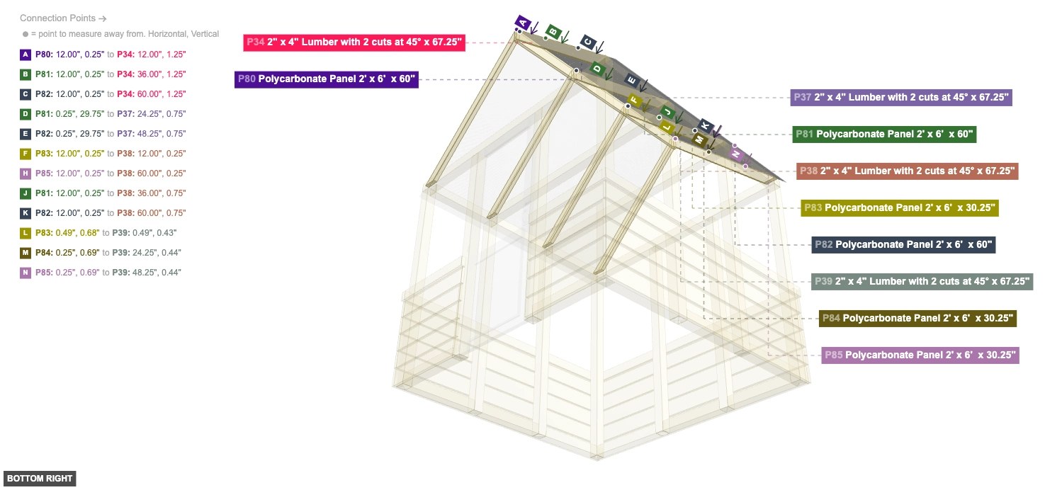Assembly of Left Roof Panels - bottom_right