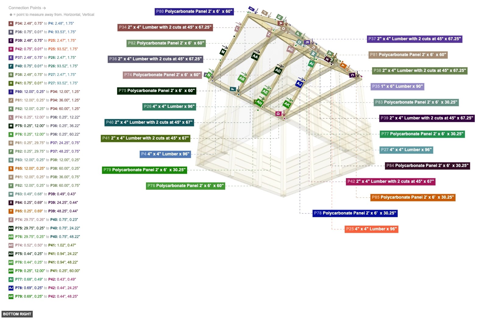 Assembly of Roof Structure Assembly - bottom_right