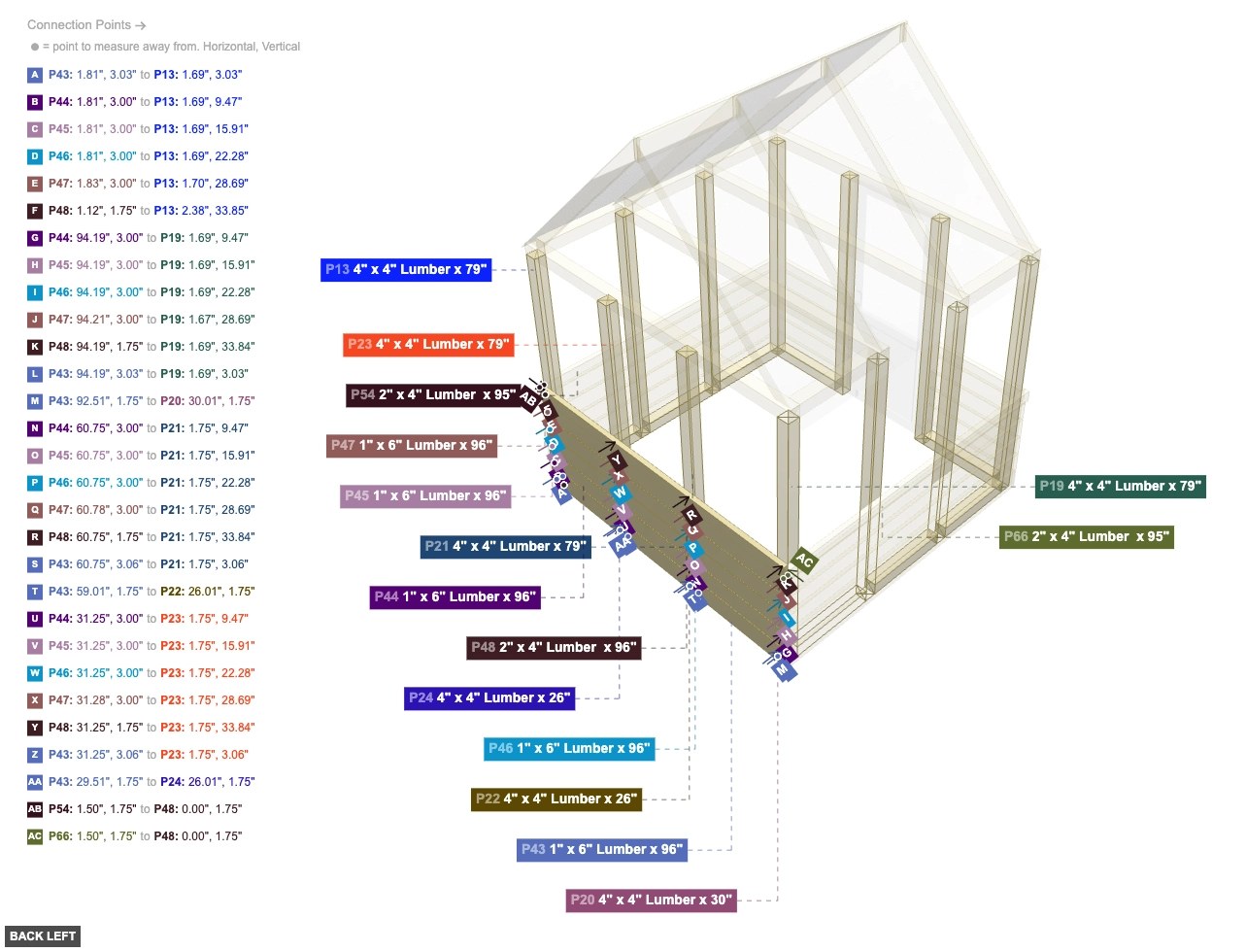 Assembly of Back Wall Cladding - back_left