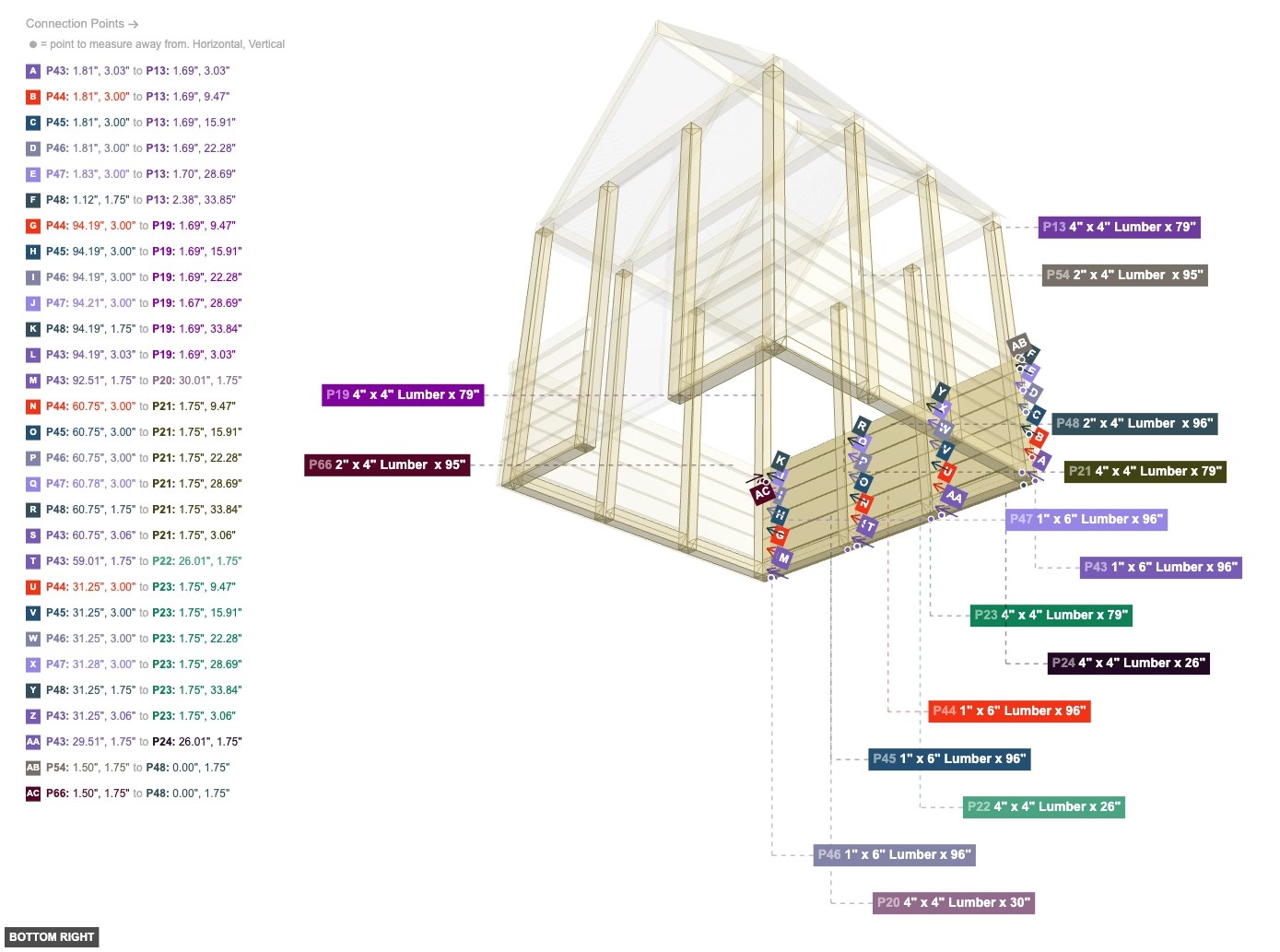 Assembly of Back Wall Cladding - bottom_right