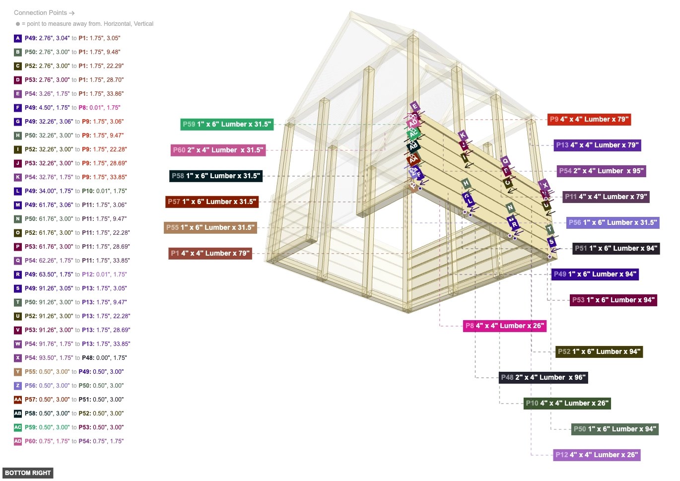 Assembly of Right Wall Cladding - bottom_right
