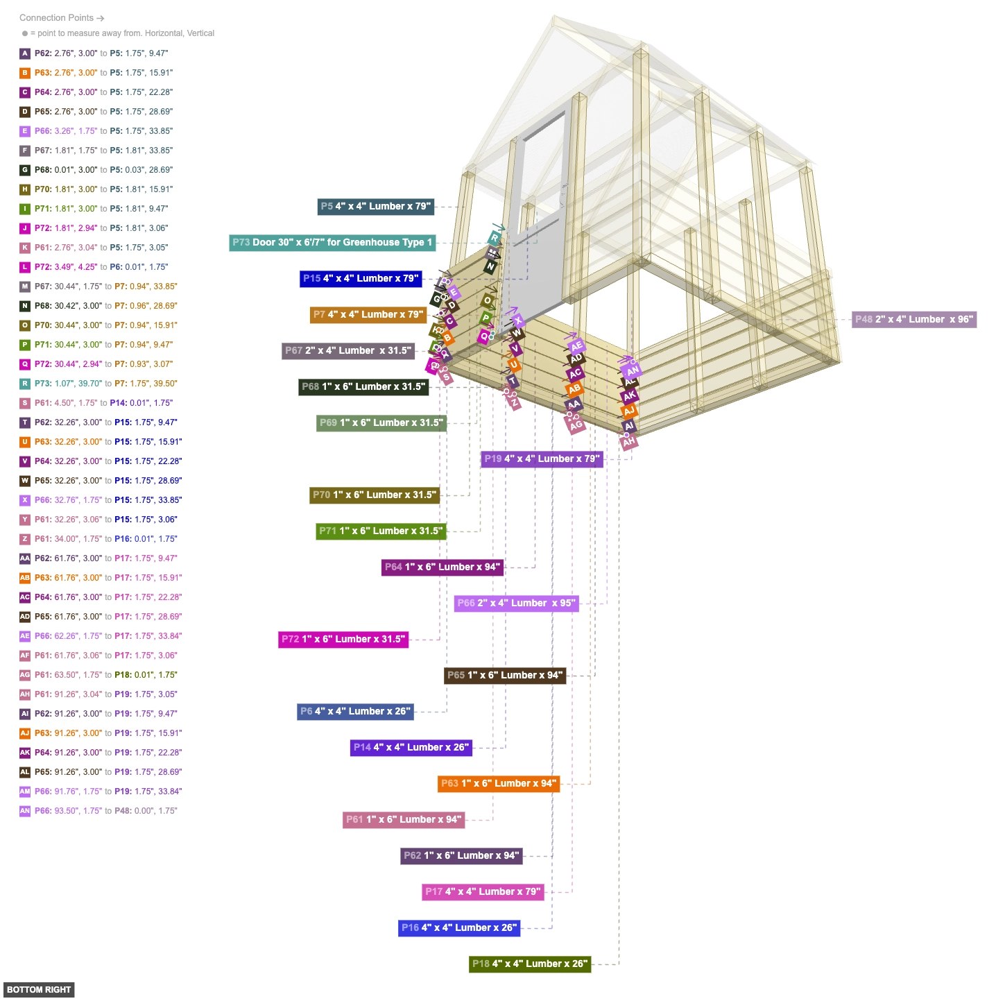 Assembly of Left Wall Cladding and Door - bottom_right