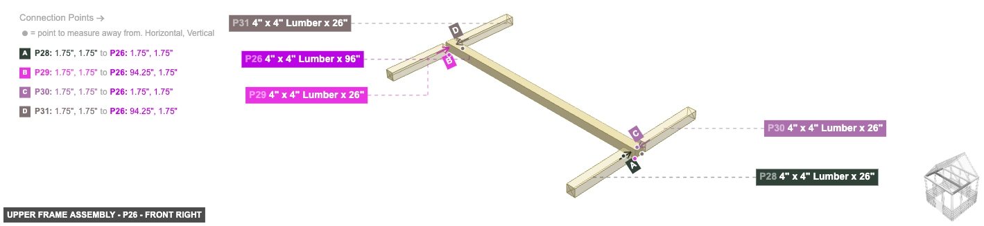 Upper Frame Assembly - Part 4