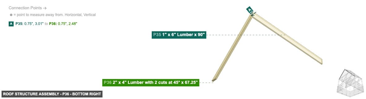 Roof Structure Assembly - Part 2