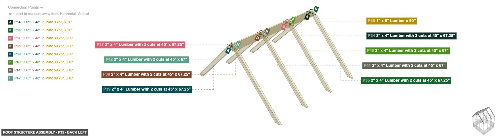 Roof Structure Assembly - Part 1