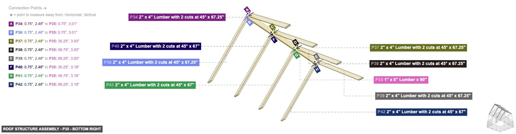 Roof Structure Assembly - Part 1