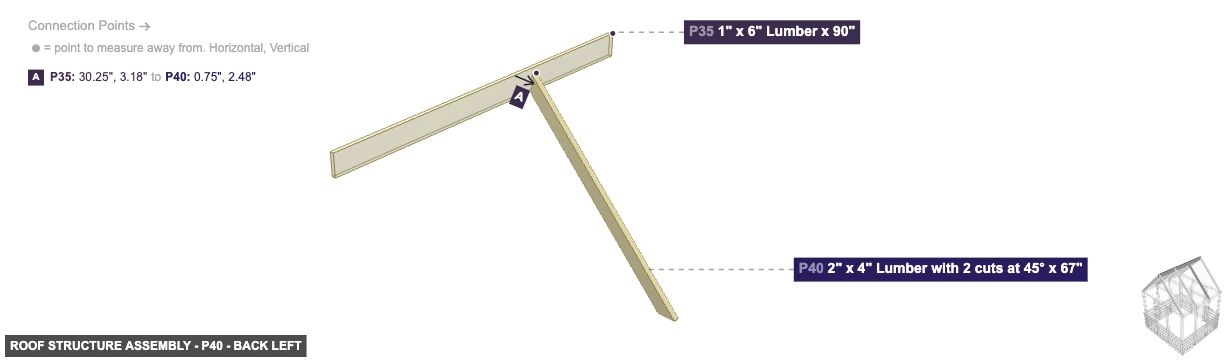 Roof Structure Assembly - Part 2