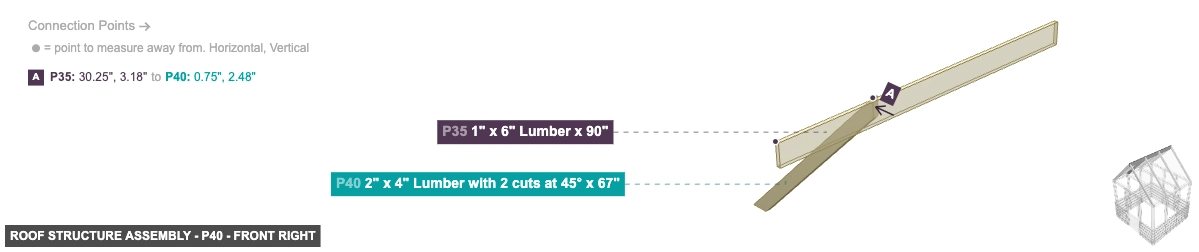Roof Structure Assembly - Part 2