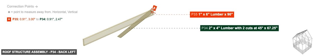 Roof Structure Assembly - Part 2