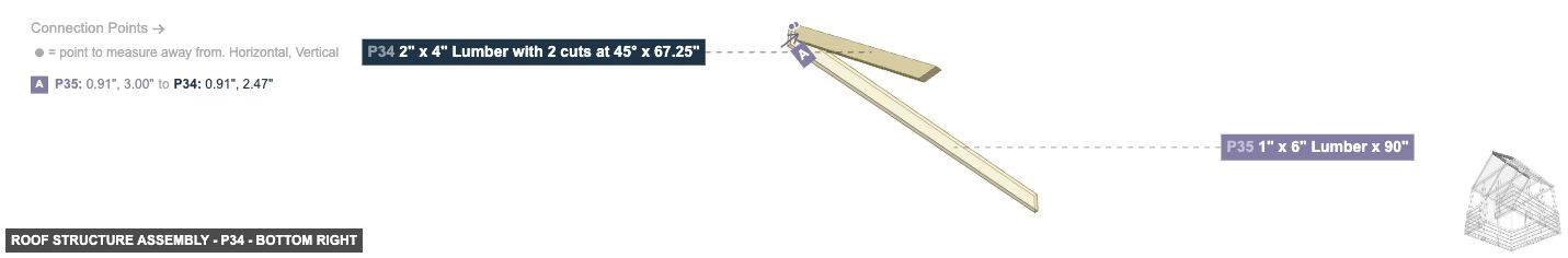 Roof Structure Assembly - Part 2