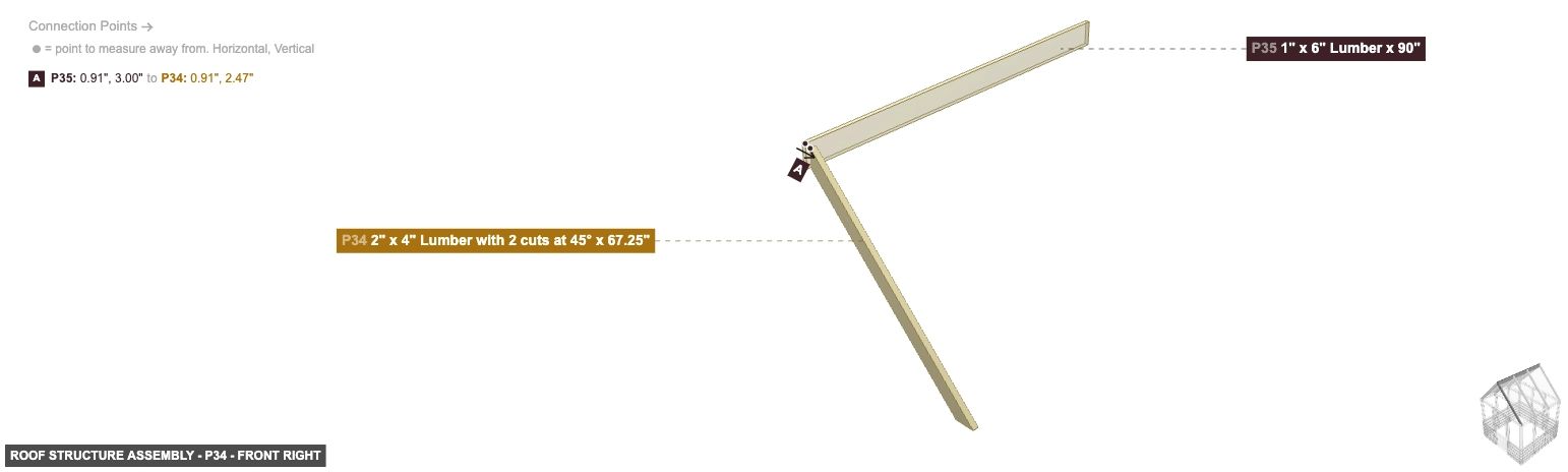 Roof Structure Assembly - Part 2