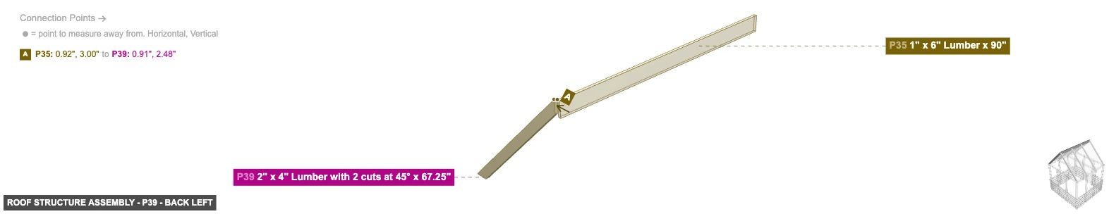 Roof Structure Assembly - Part 2