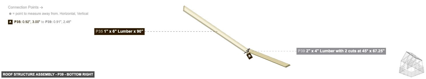 Roof Structure Assembly - Part 2