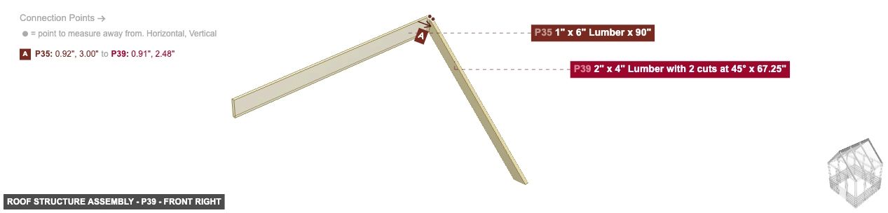 Roof Structure Assembly - Part 2