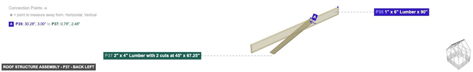 Roof Structure Assembly - Part 2