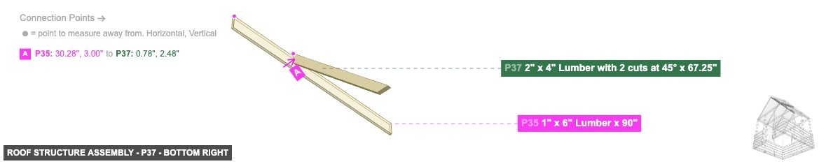 Roof Structure Assembly - Part 2