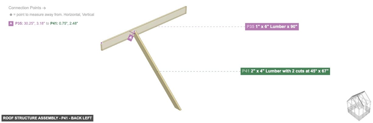 Roof Structure Assembly - Part 2