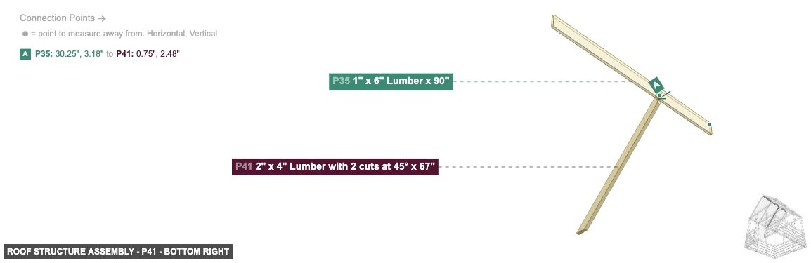 Roof Structure Assembly - Part 2