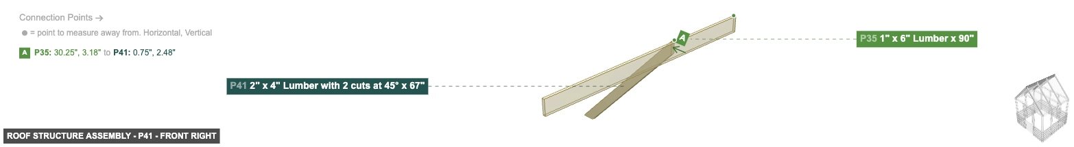 Roof Structure Assembly - Part 2
