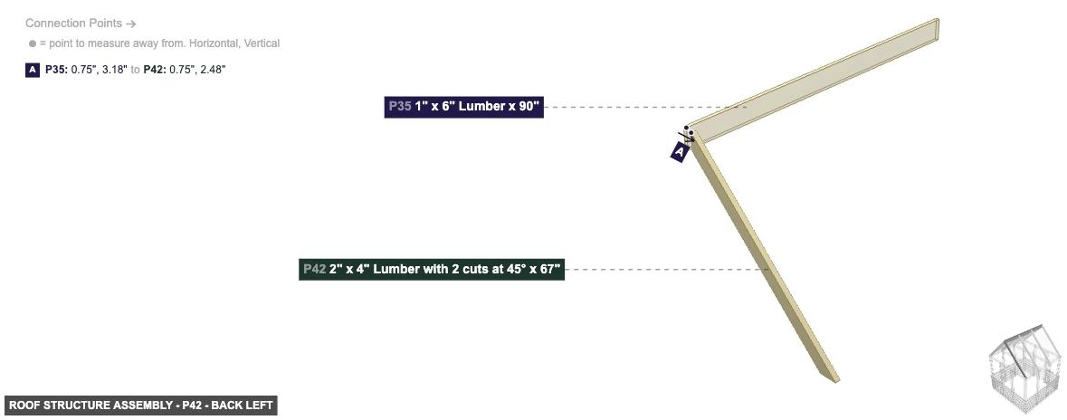 Roof Structure Assembly - Part 2