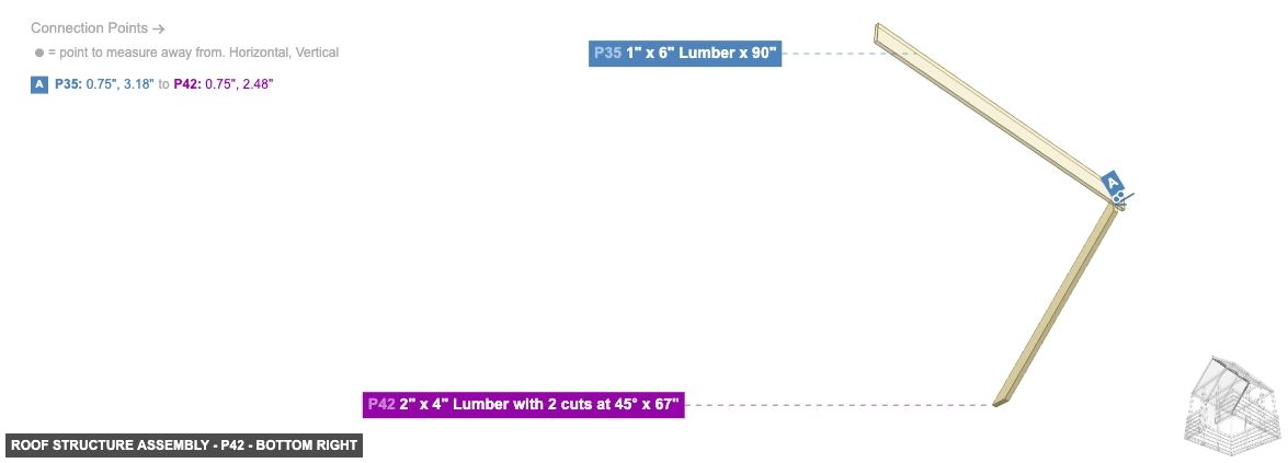 Roof Structure Assembly - Part 2