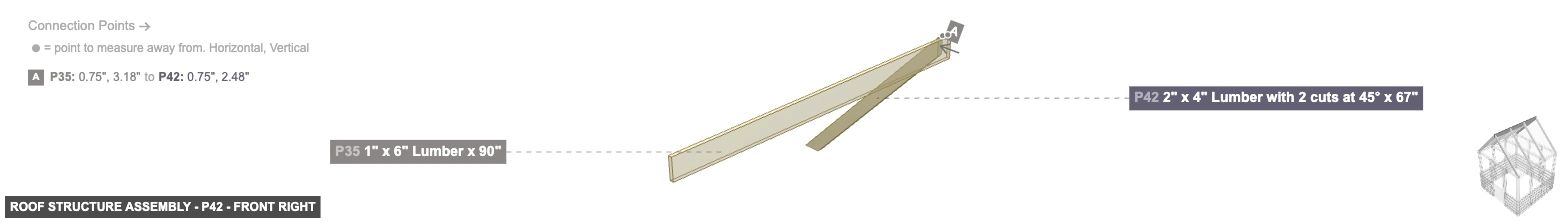 Roof Structure Assembly - Part 2