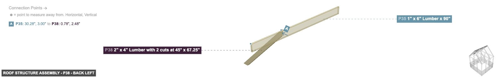 Roof Structure Assembly - Part 2
