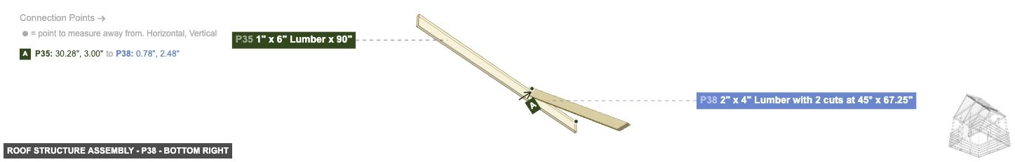 Roof Structure Assembly - Part 2