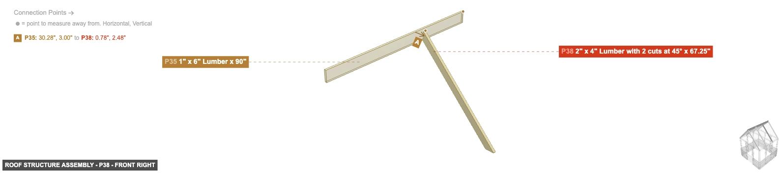 Roof Structure Assembly - Part 2