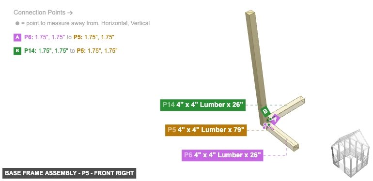 Base Frame Assembly - Part 4