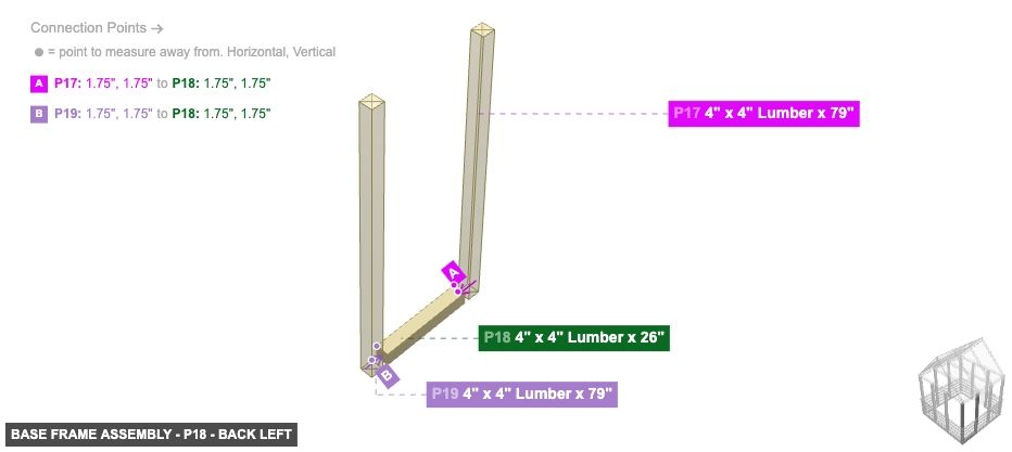 Base Frame Assembly - Part 4