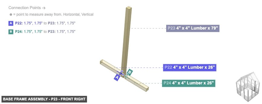 Base Frame Assembly - Part 4