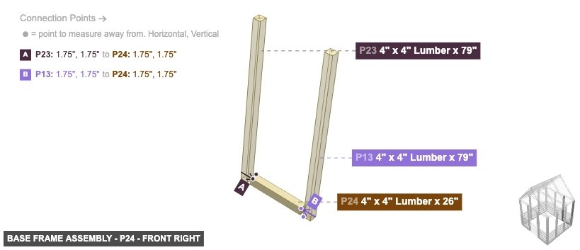 Base Frame Assembly - Part 4