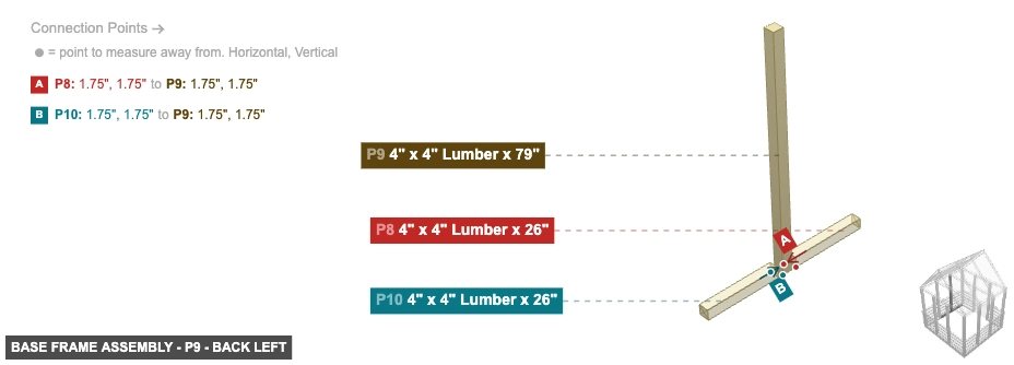 Base Frame Assembly - Part 4