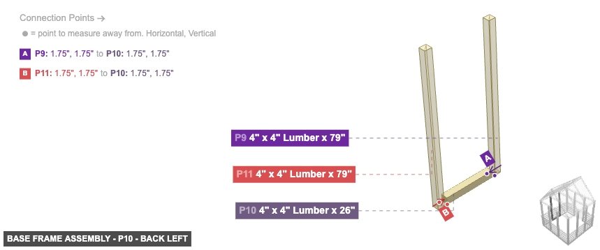 Base Frame Assembly - Part 4