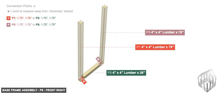 Base Frame Assembly - Part 4